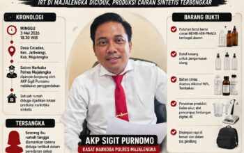 Dapur Ngebul Bukan Masak, Ternyata Racik Narkoba, IRT di Majalengka Diciduk Polisi