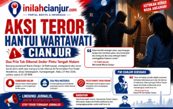 Aksi Teror Hantui Wartawati Cianjur