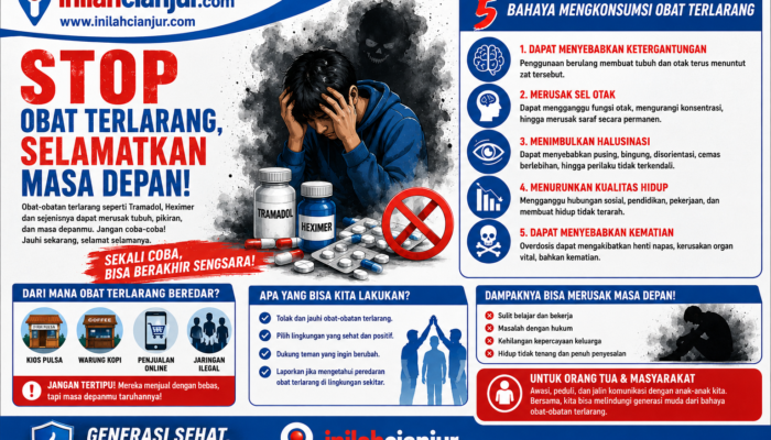 Peredaran Tramadol dan Heximer di Cianjur Kian Marak, Publik Menanti Ketegasan Aparat