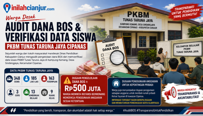 Warga Desak Audit Dana BOS dan Verifikasi Data Siswa PKBM Tunas Taruna Jaya